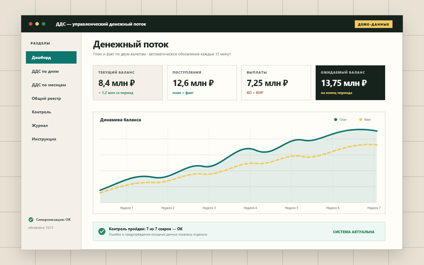 Дашборд движения денежных средств в Google Sheets